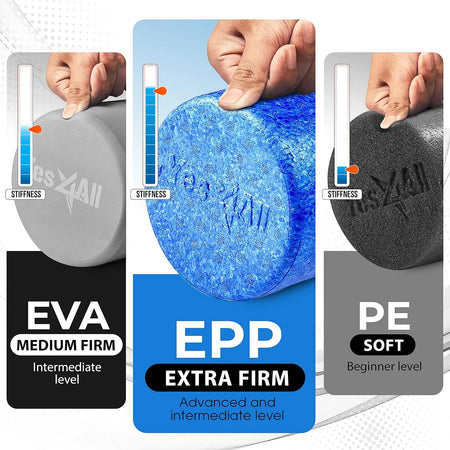 36Inch Exercise Foam Roller EPP Blue